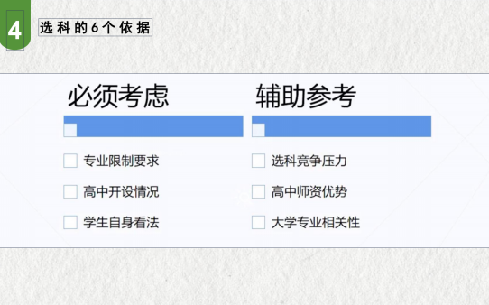 高中生涯规划｜追梦无惧，遇见未来 - 湖州帕丁顿双语学校
