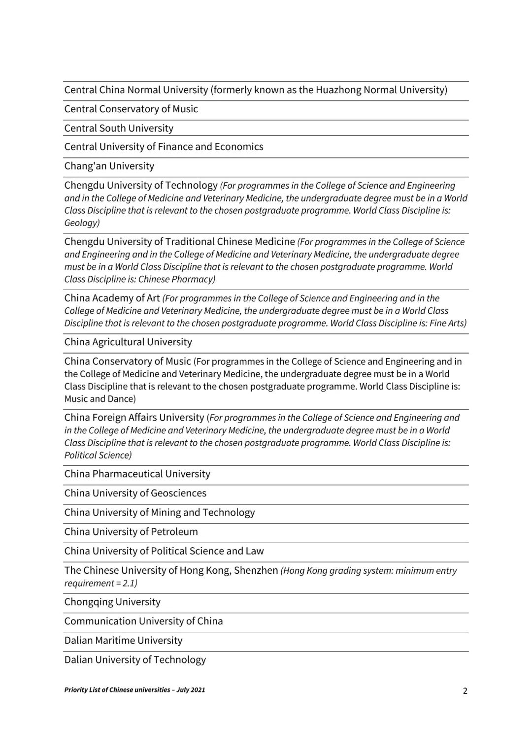 爱丁堡大学2022年中国院校录取清单