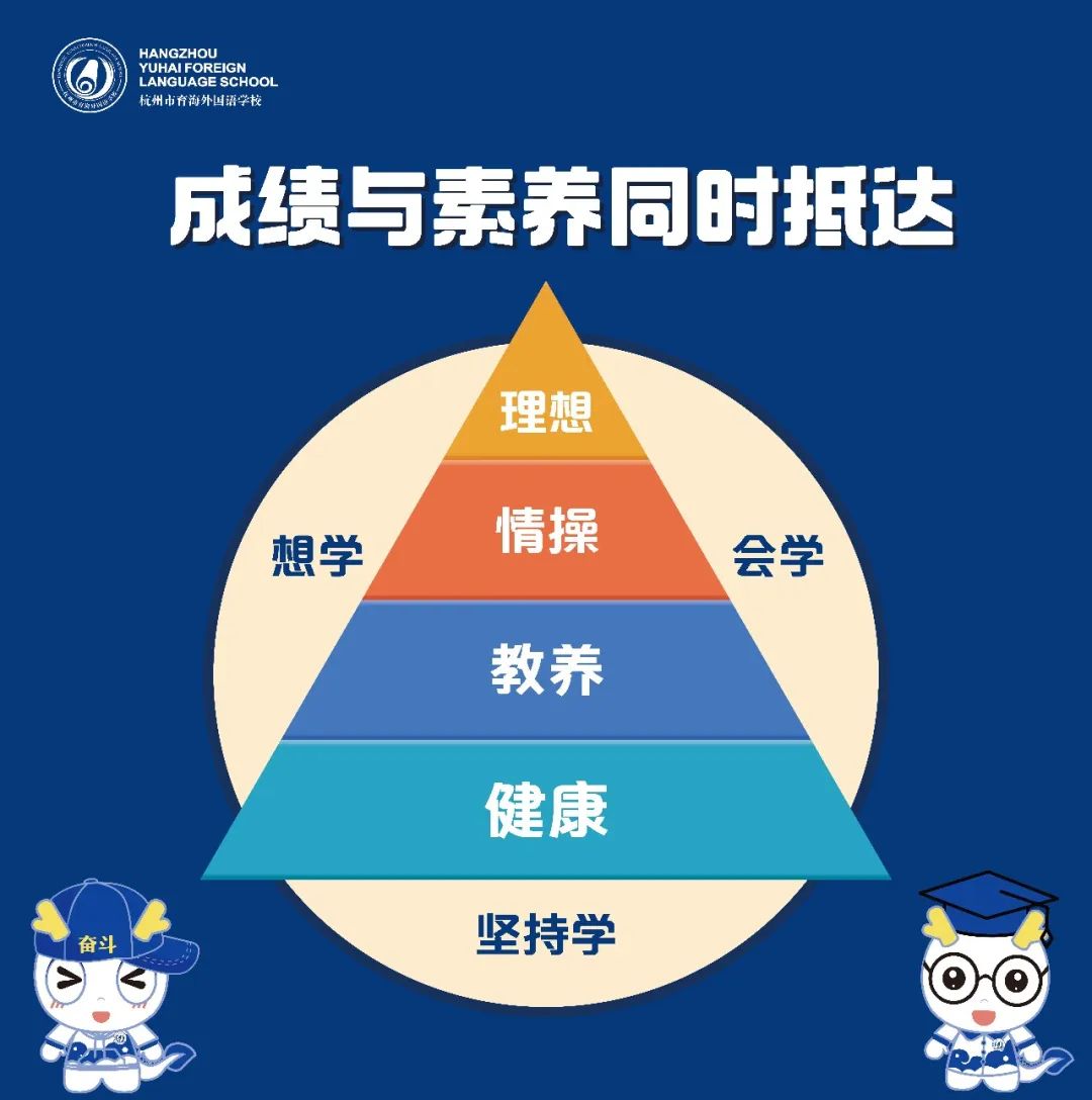 2022年杭州市余杭区育海外国语学校招生简章介绍