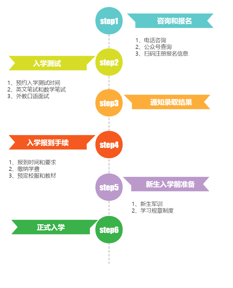 2022年北京市师达中学高中国际课程班简章 _ 北京市师达中学国际部