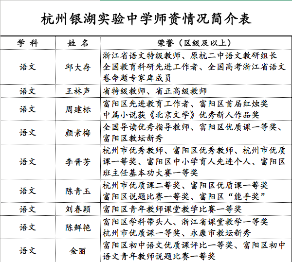 2022年杭州银湖实验中学招生简章介绍