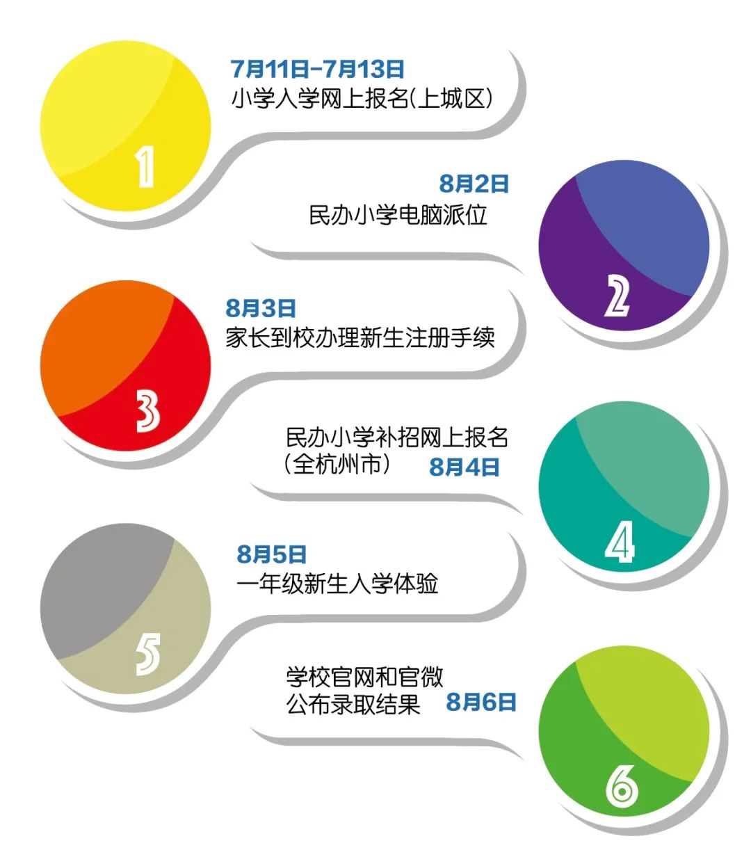 2022 _ 2023学年杭州娃哈哈双语学校小学部招生简章介绍