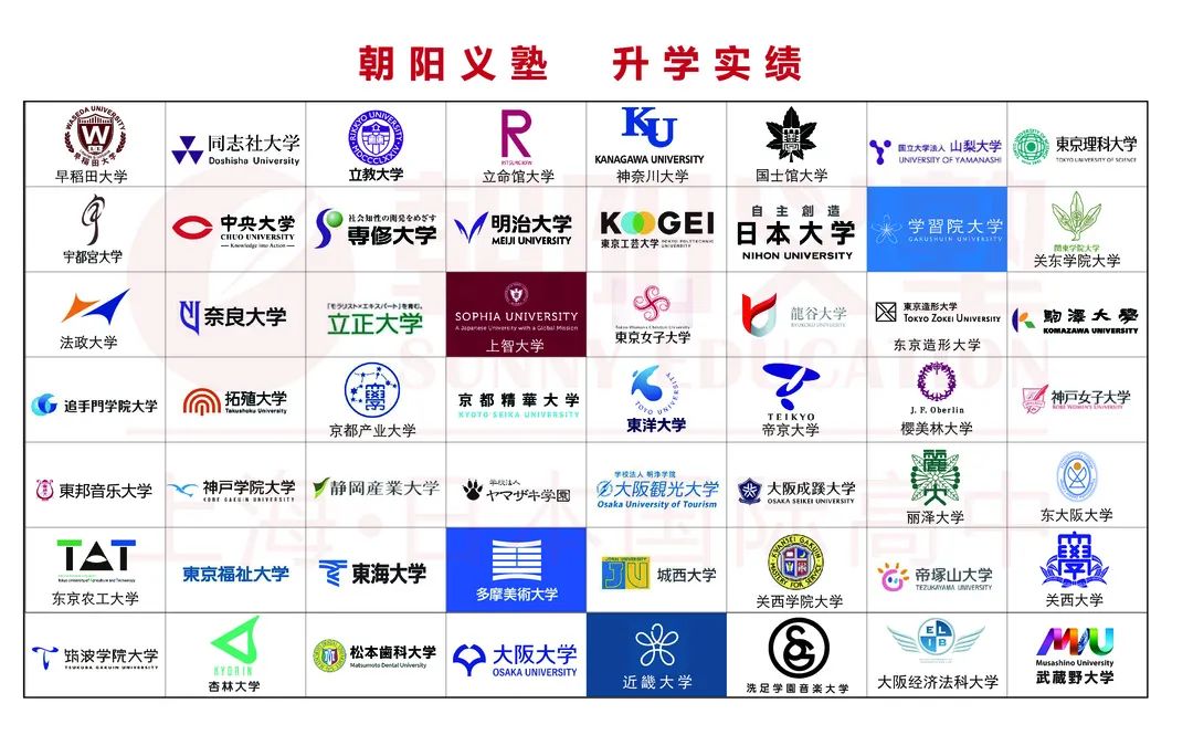 2022年上海朝阳义塾日本高中方向招生简章介绍