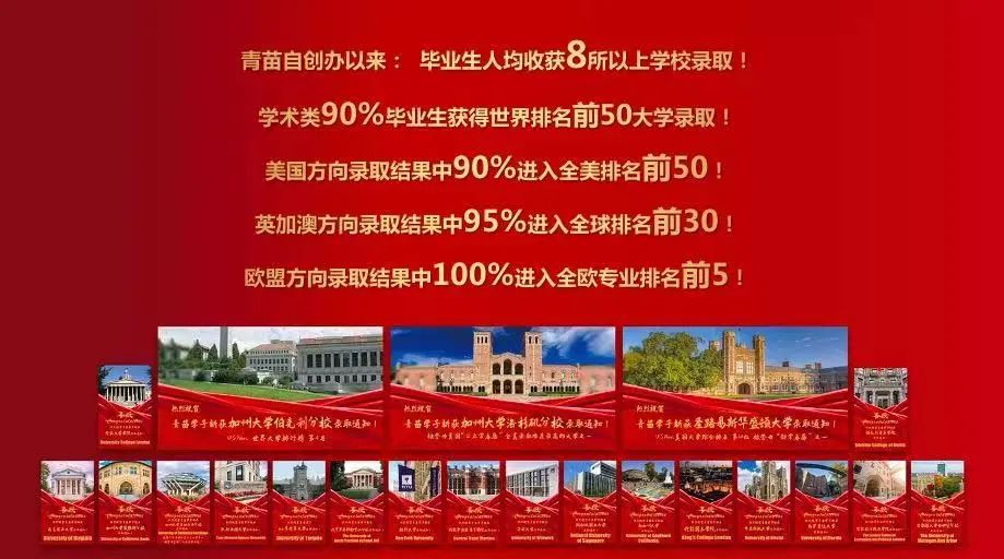 开放日无准备=看热闹,家长所需准备一站式打包! BIBS青苗学校开放日实用经验和技巧分享
