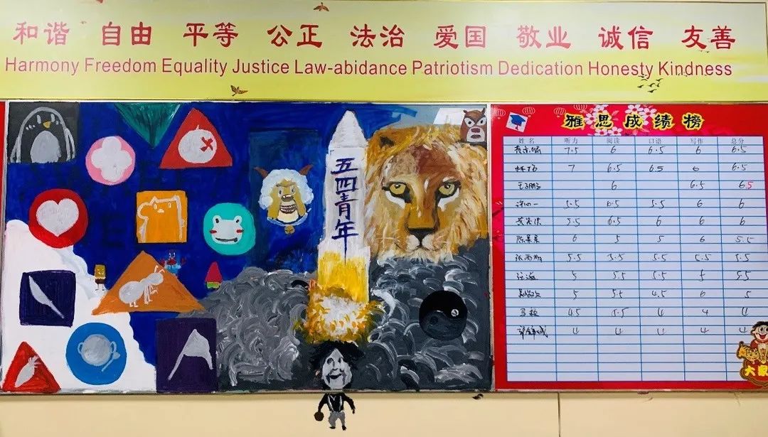 深圳南山中加学校高三（2）班回忆录                