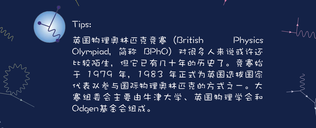 赛事| 物理奥赛,首战告捷! Physics Olympiad, Gold from the Start 北京世青国际学校物理奥赛 首战告捷