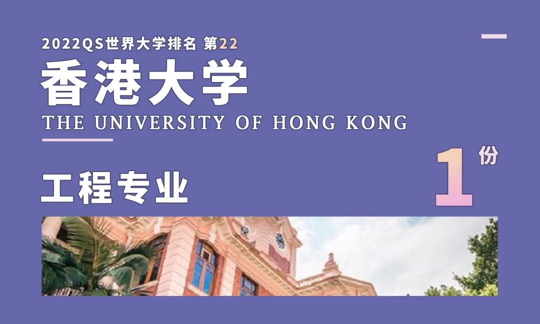 重磅!维多利亚教育学院公布2022年毕业生世界名校录取喜报! _ 维多利亚学院|六力学校