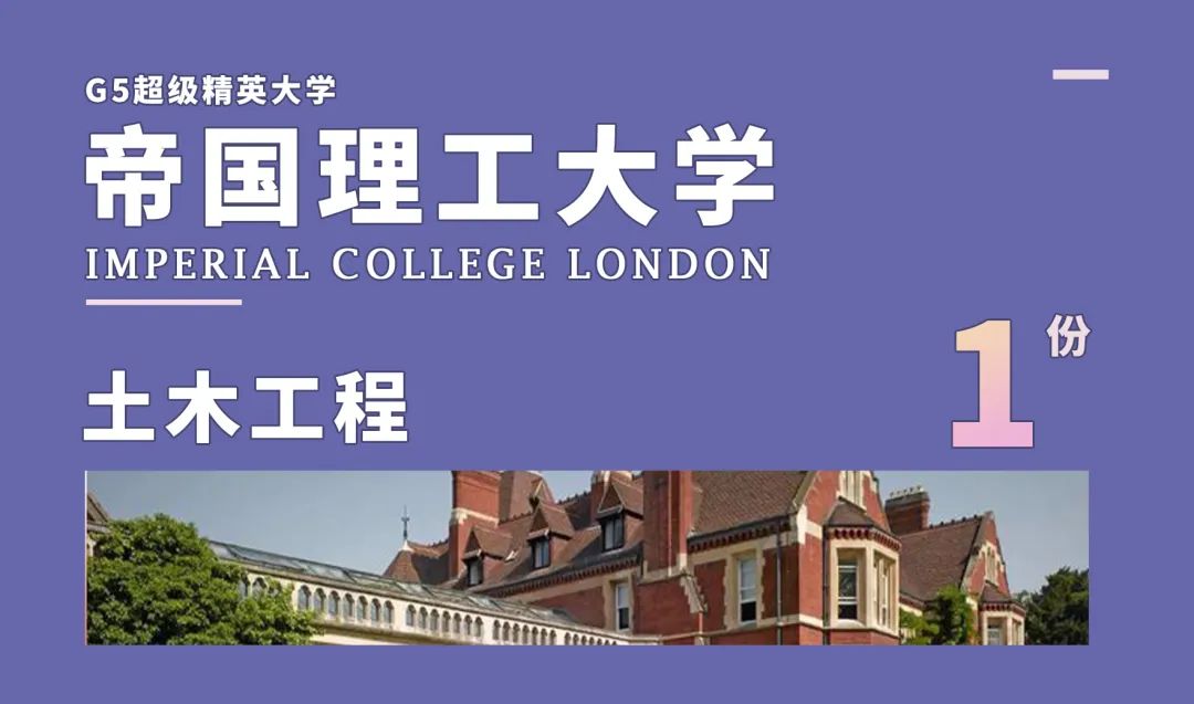 重磅!维多利亚教育学院公布2022年毕业生世界名校录取喜报! _ 维多利亚学院|六力学校
