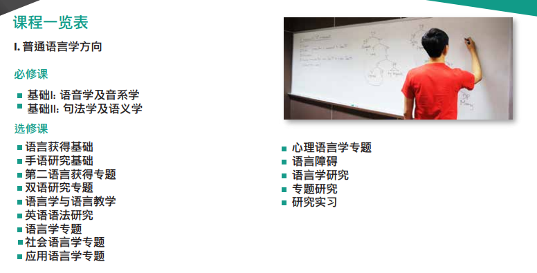 香港中文大学语言学及现代语言系23FALL硕士提前批申请已开放！