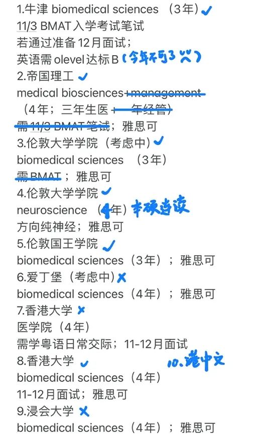 上外双语国际高中2022毕业学生经验分享                