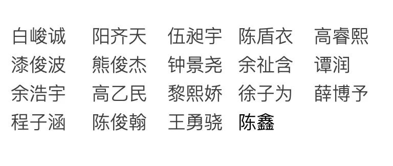 成外国际部学子参与成外影像试验！                