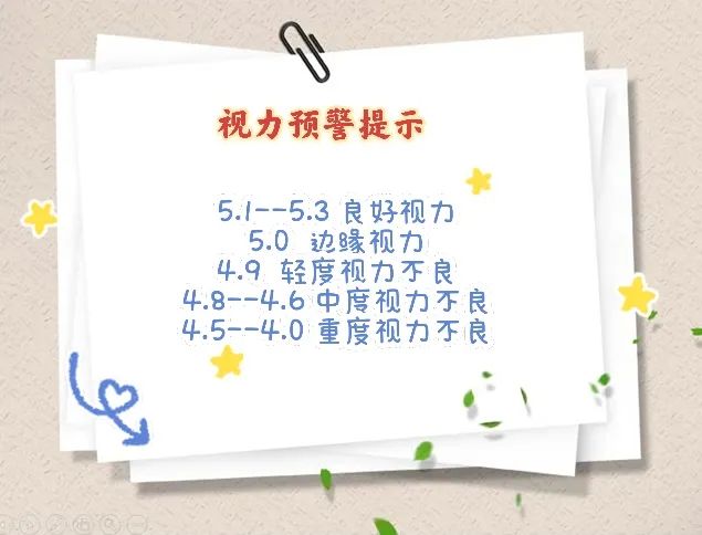 人朝小学部2022年暑假学生健康自我管理指引手册                