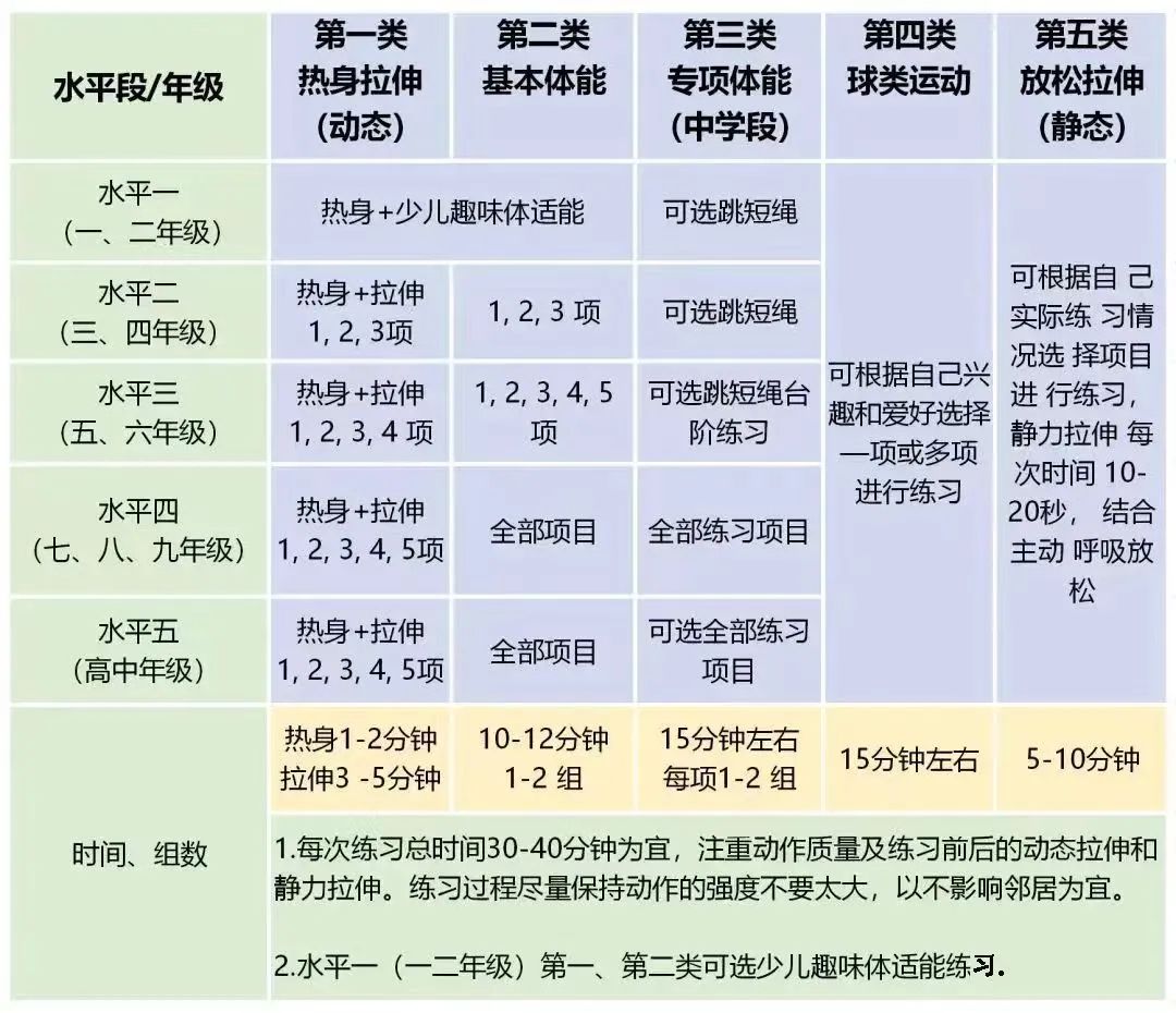 北京力迈学校暑期锻炼计划推荐                