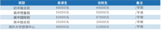 湖州帕丁顿双语学校国际部2022招生简章 _ 湖州帕丁顿双语学校