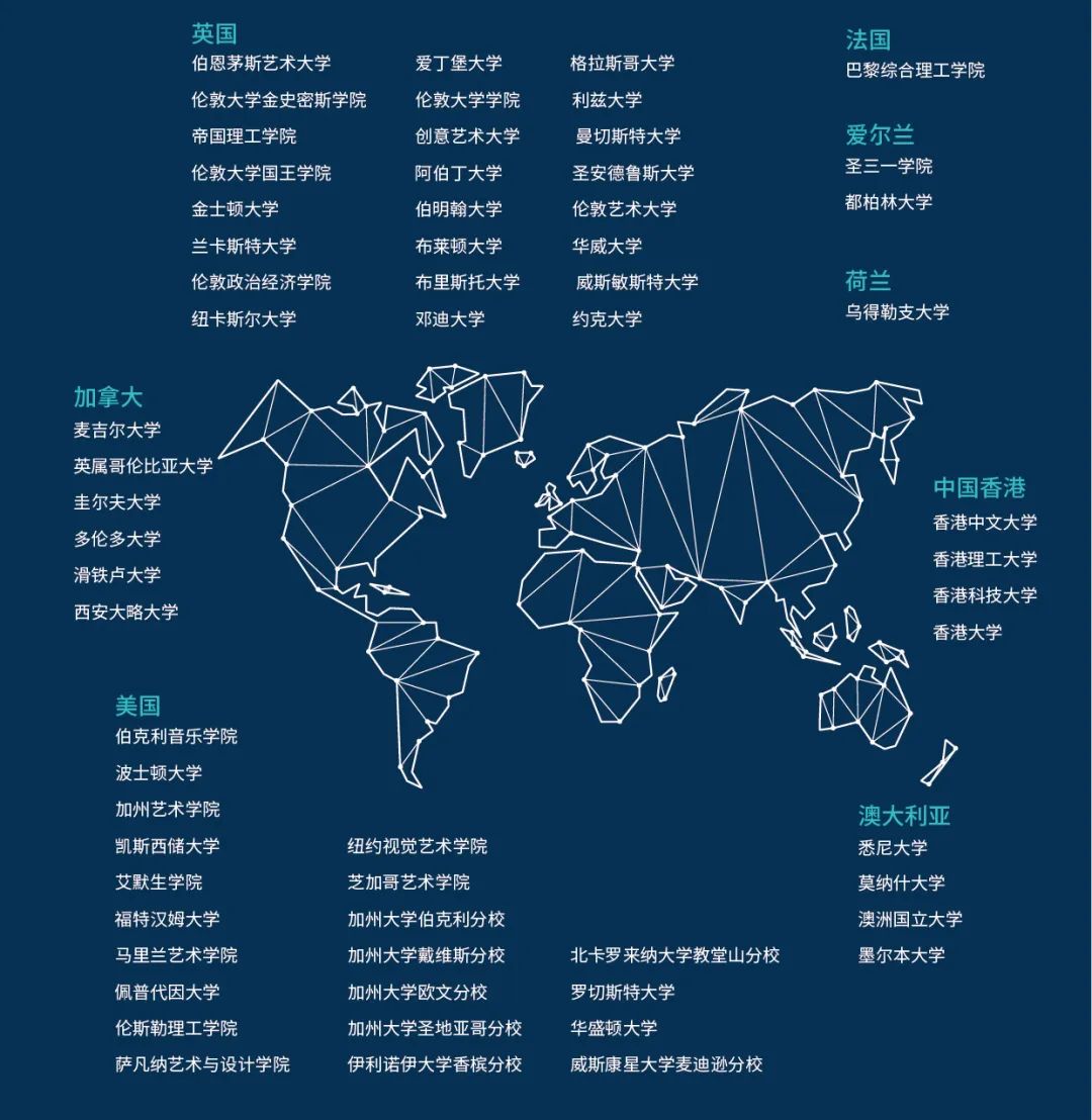 IBDP放榜！诺德安达双语学校再创佳绩！                