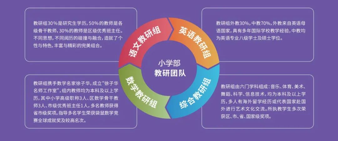 新华公学补录计划公布                