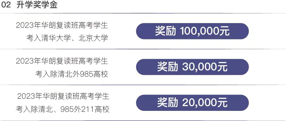 深圳市华朗学校怎么样呢?华朗实力曝光                