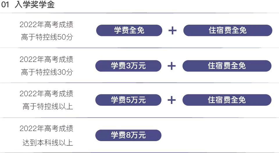 深圳市华朗学校怎么样呢?华朗实力曝光                