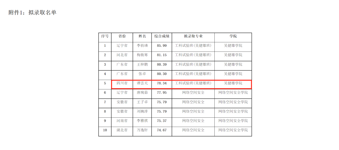 四川唯一，全国第五，实外15岁少年考进东南大学少年班！                