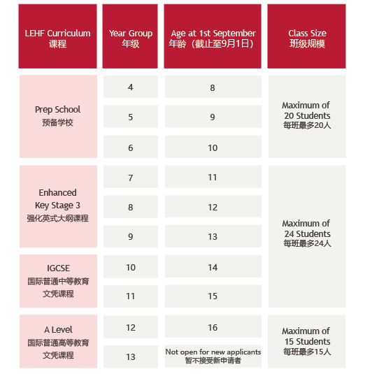 佛山市霍利斯外籍人员子女学校介绍