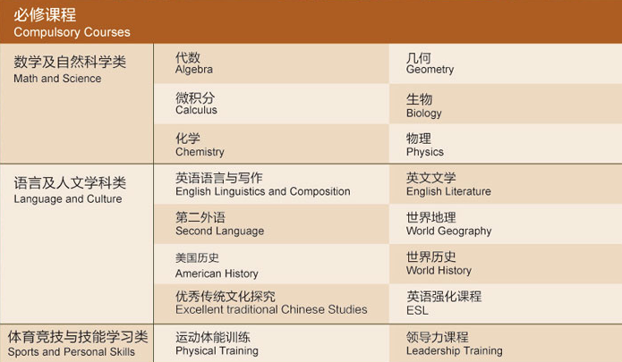 广州华师大附属外国语学校怎么样呢?广州华师大附属外国语学校好不好?