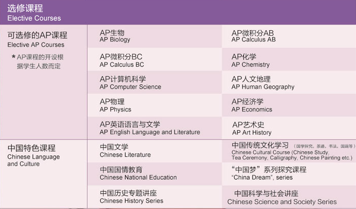 广州华师大附属外国语学校怎么样呢?广州华师大附属外国语学校好不好?