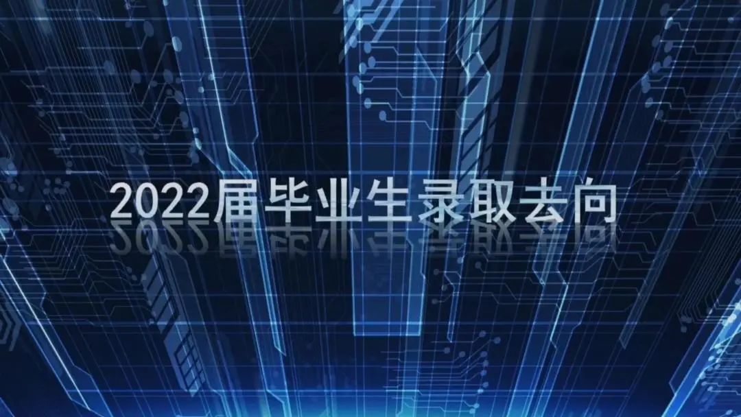 上外双语国际高中国际高中云端毕业典礼顺利举行！                