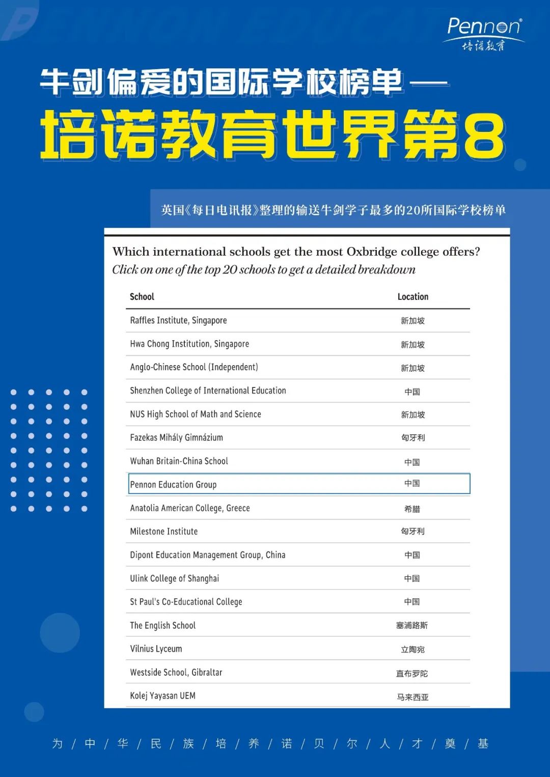 北京市实验外国语学校A _ Level考试中心火热招生中! _ 北京市实验外国语学校