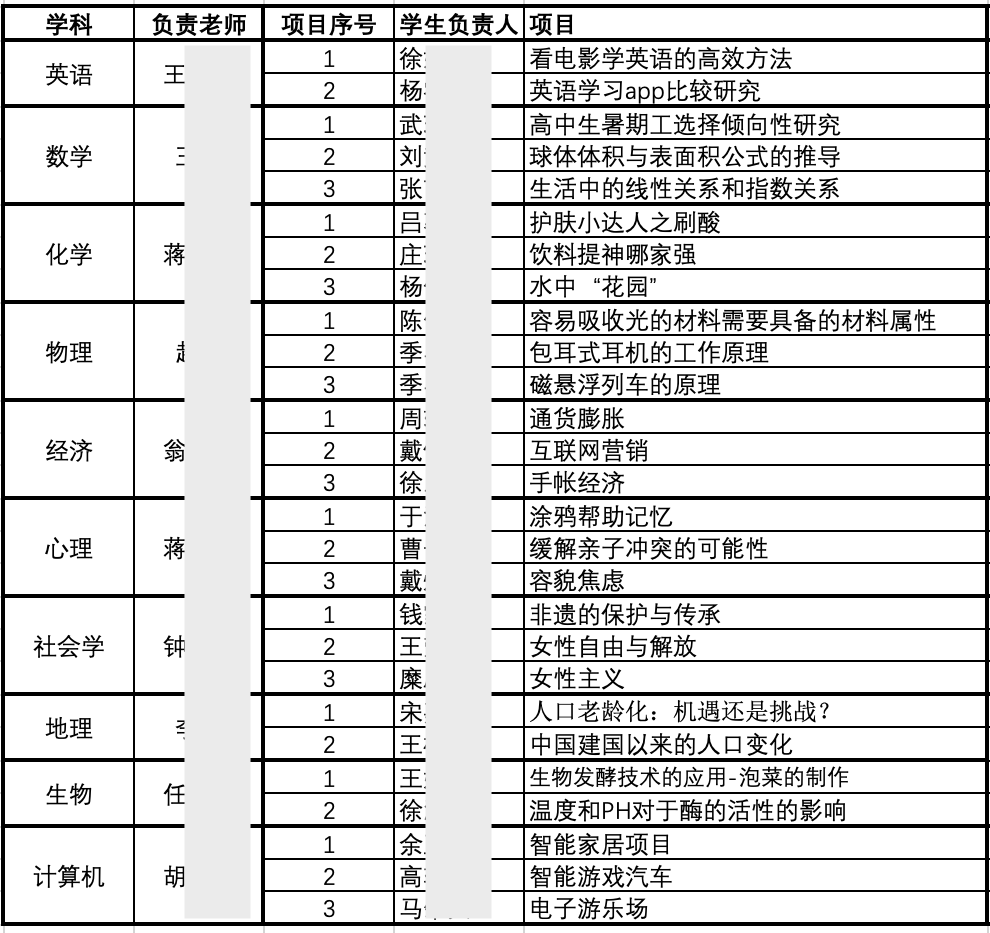 苏州外国语学校初升高衔接营                