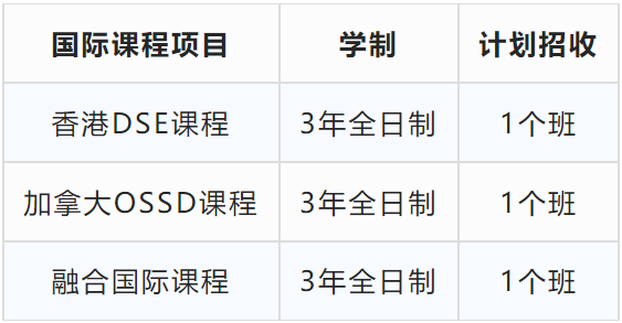 2022年广东江门省实香港DSE课程秋季招生进行中！                