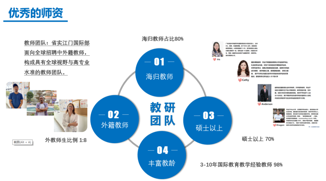 2022年广东江门省实香港DSE课程秋季招生进行中！                