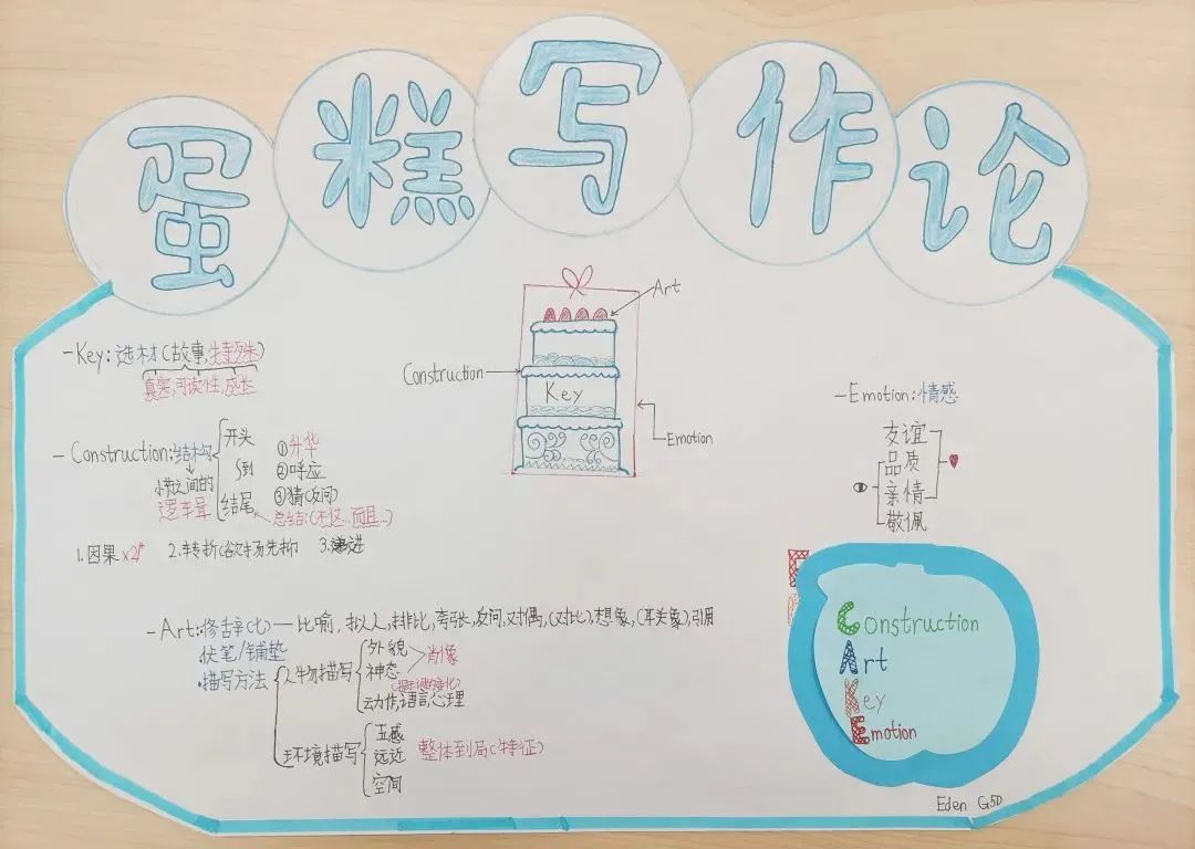 上海赫贤学校怎么样?丰富全人教育                