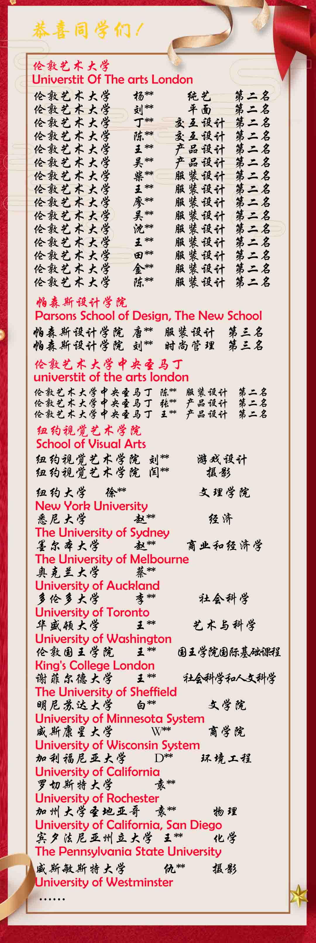 北京市实验外国语学校高中毕业生录取率如何? _ 北京市实验外国语学校