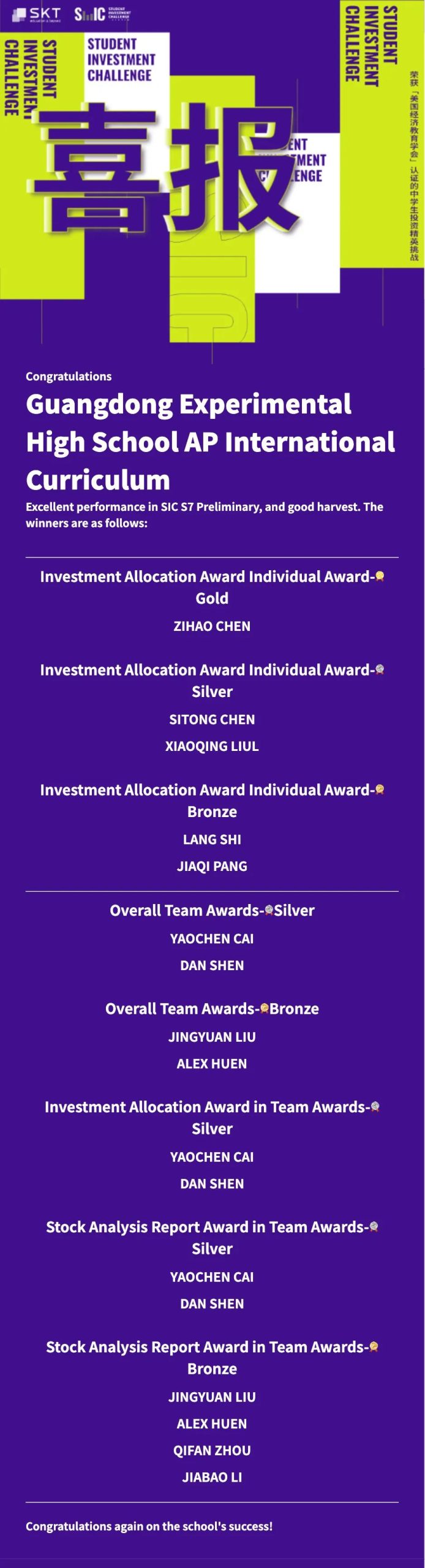省实AP国际课程学子在SIC投资挑战赛获得佳绩！                