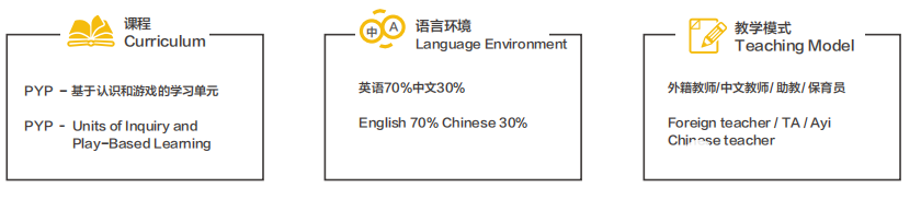 2022年青苗国际双语学校海淀四季青校区招生简章介绍