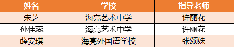 海亮教育在诸暨市第22届中小学生艺术节上喜得佳绩！                