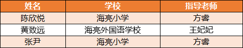 海亮教育在诸暨市第22届中小学生艺术节上喜得佳绩！                