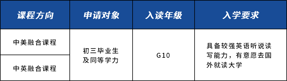 2023年万科梅沙书院学费多少钱一年 _ 万科梅沙书院