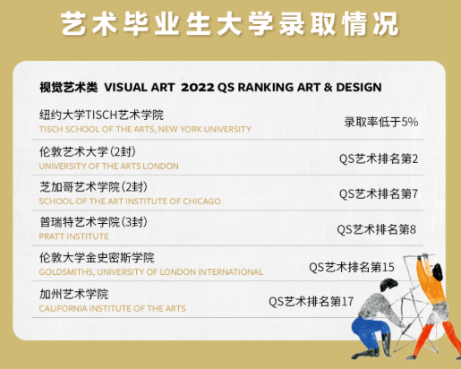 荟同学校美国校区关停原因是什么?                