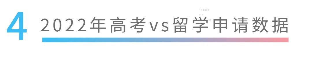 985211藤校哪一个录取更难?                