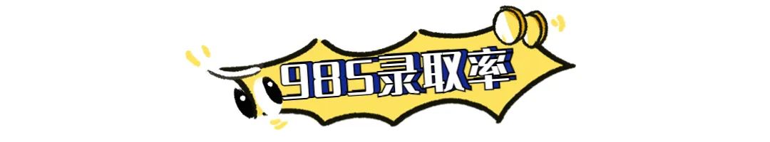 985211藤校哪一个录取更难?                