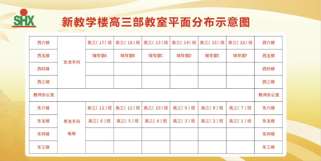 清远盛兴中英文学校2022秋季高三开学报到须知                