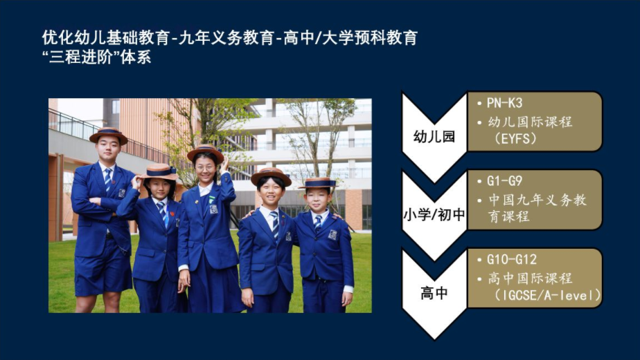 哈罗礼德南宁学校创新双语教育                