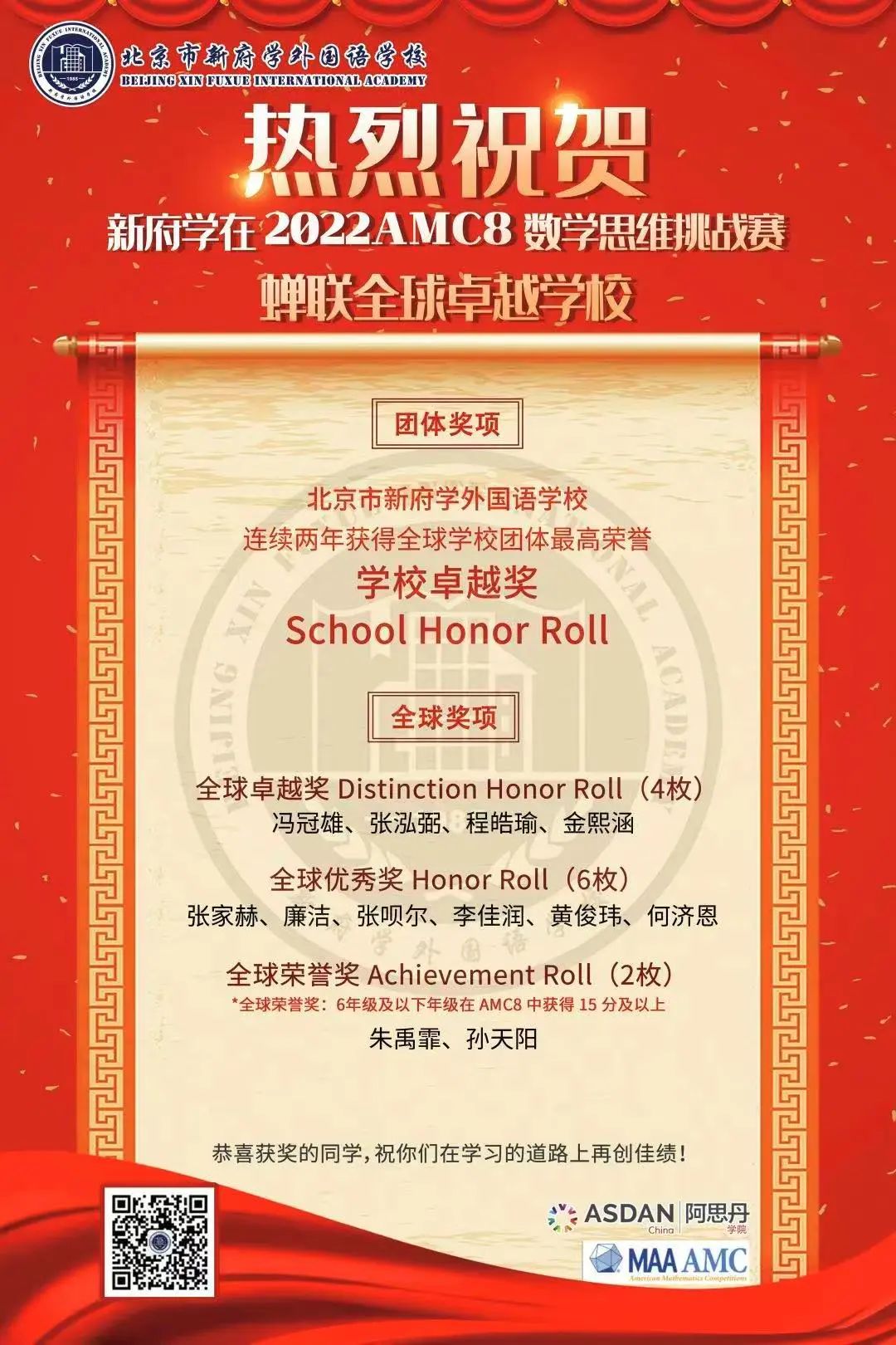 捷报 | 国际竞赛频频获奖,新府学的教学方法有何奥秘? 北京市新府学外国语学校国际竞赛获奖一览