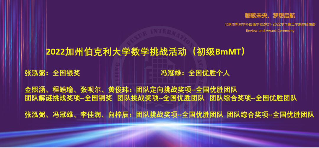 捷报 | 国际竞赛频频获奖,新府学的教学方法有何奥秘? 北京市新府学外国语学校国际竞赛获奖一览