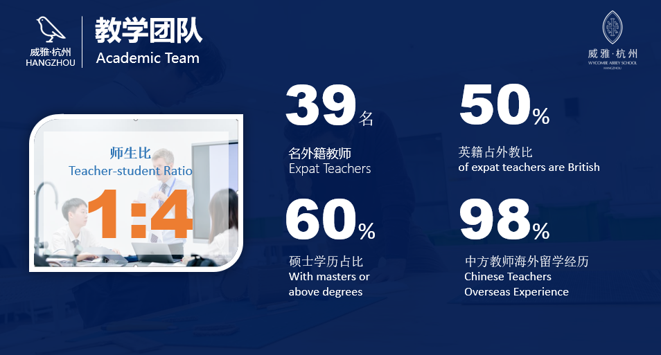 2022 _ 2023学年杭州威雅学校小学部、初中部招生报名 _ 杭州威雅学校