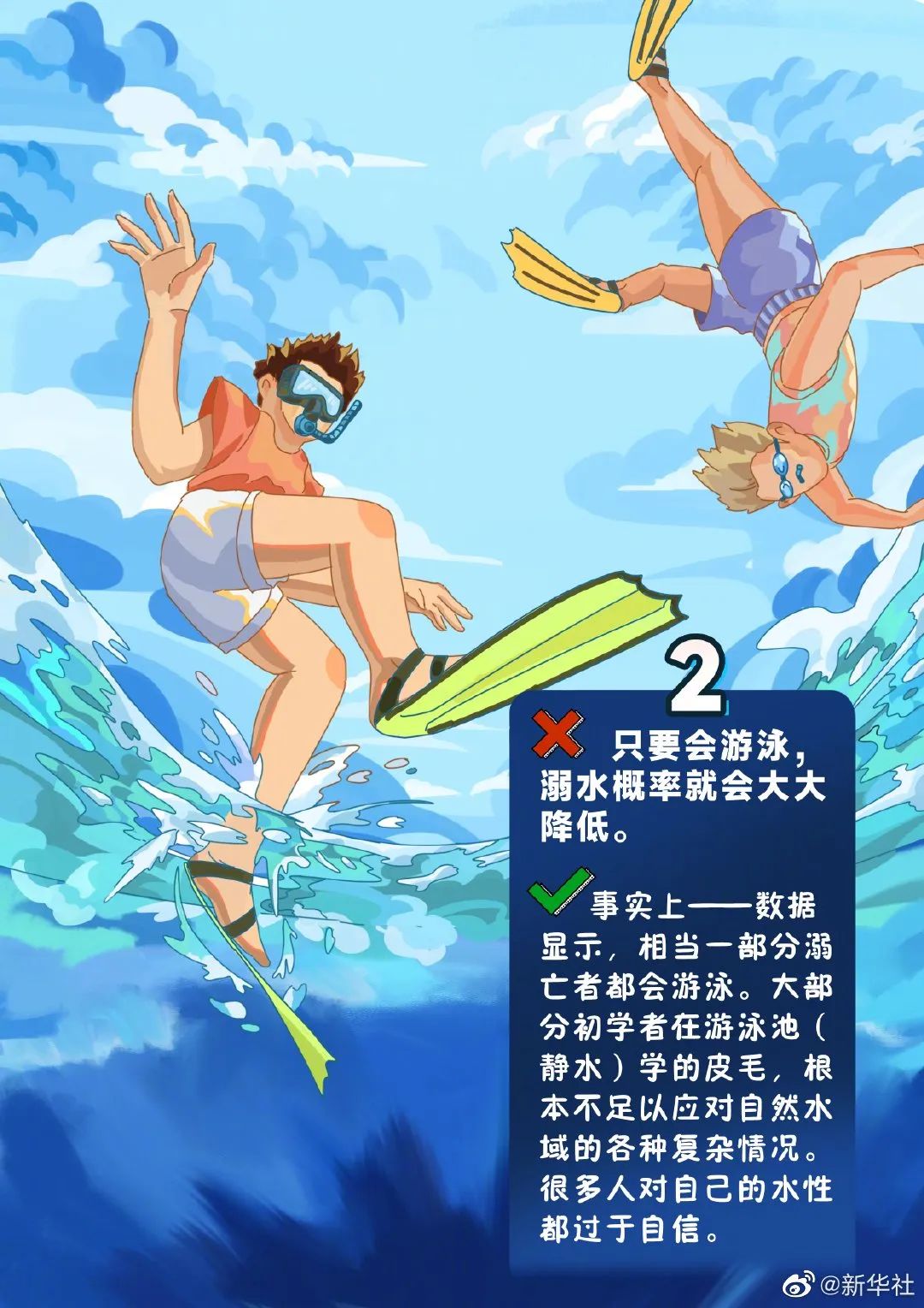 成都市实验外国语学校暑假防溺水攻略                