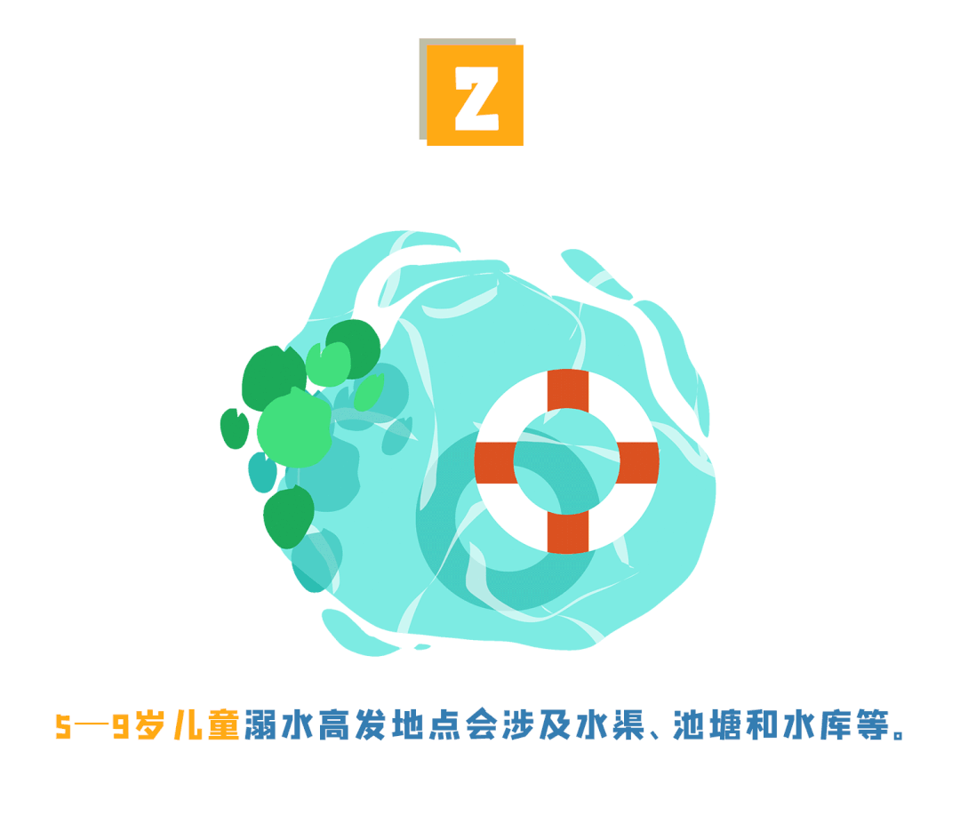 成都市实验外国语学校暑假防溺水攻略                