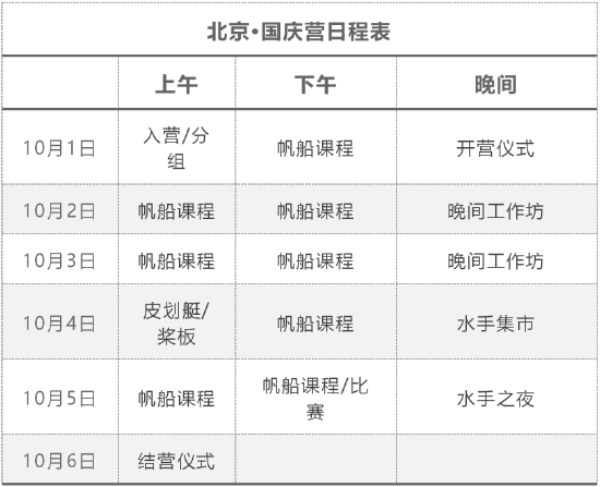 北京国庆帆船营 - 来美景如画的奥帆基地抓住夏天的尾巴