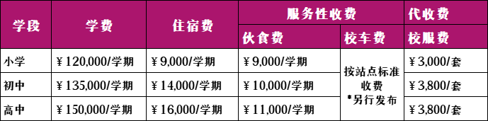 2022广州市斐特思学校学费多少钱?